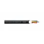 Акустический кабель Cordial CLS 425 4x2,5 кв.мм